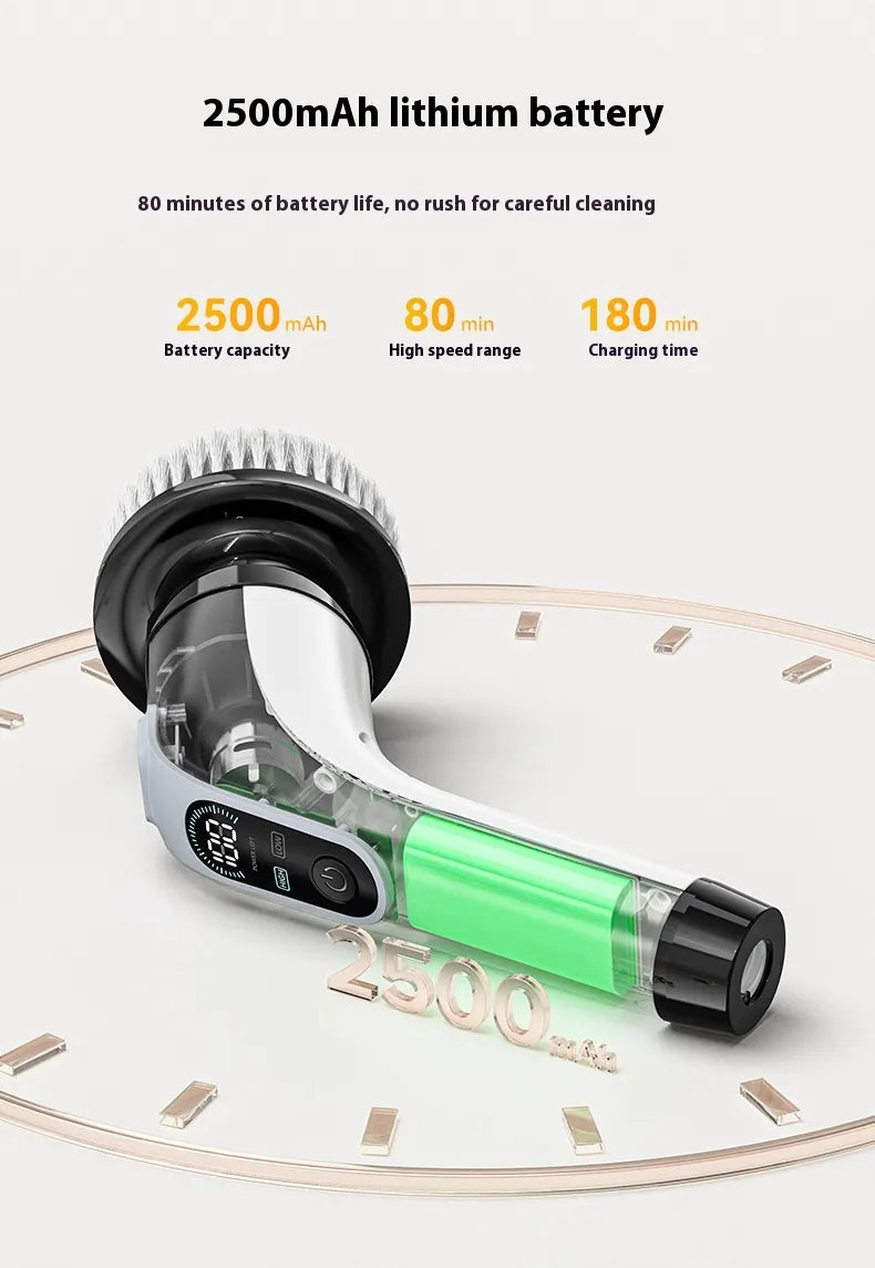 Lumy Electric Spin Scrubber