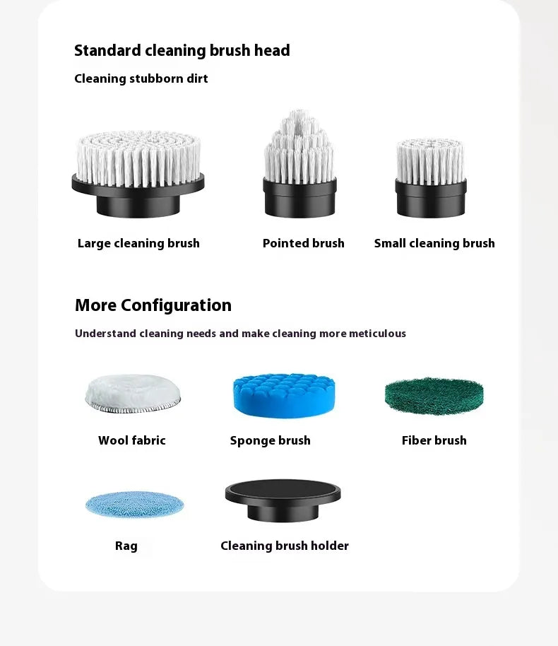 Lumy Electric Spin Scrubber